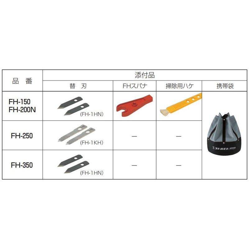 未来工業 フリーホルソー せっこうボード 合板 ケイカル板用 FH-250