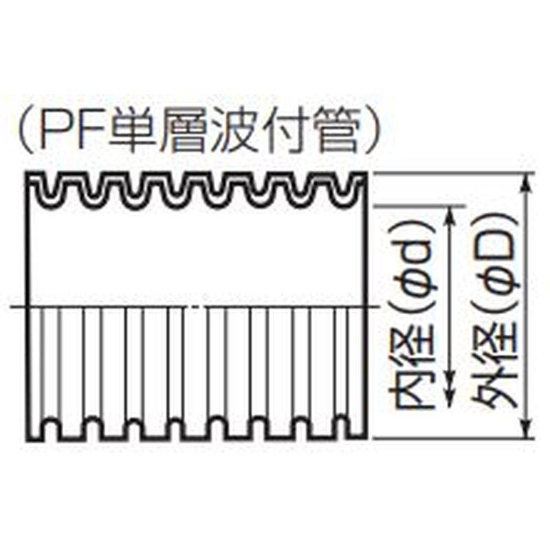 ミラフレキSS PFS 直径45.5 ベージュ MFS-36 屋外 補修 工具 未来工業D_3