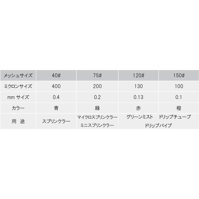 部品 ヘリックスディスクフィルター パーツ クランプ FZ-1700-5 スプリンクラー 水まき ノズル 交換用 イリテック カ施 代引不可_3