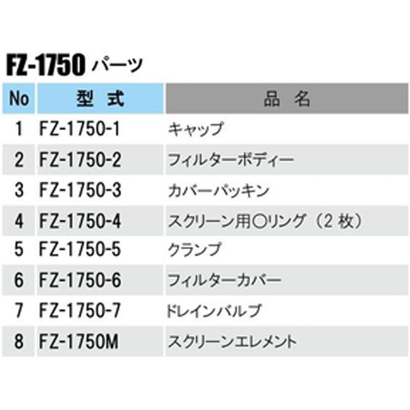 部品 スクリーンフィルター クランプ FZ-1750-5 スプリンクラー 水まき ノズル 交換用 イリテック カ施 代引不可_2