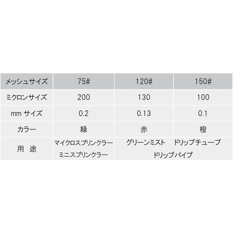 部品 スクリーンフィルター クランプ FZ-1750-5 スプリンクラー 水まき ノズル 交換用 イリテック カ施 代引不可_3
