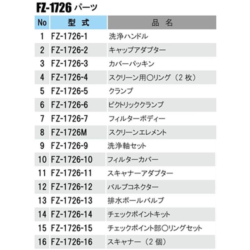 部品 半自動洗浄スクリーンフィルター クランプ FZ-1726-5 スプリンクラー 水まき ノズル 交換用 イリテック カ施 代引不可_2