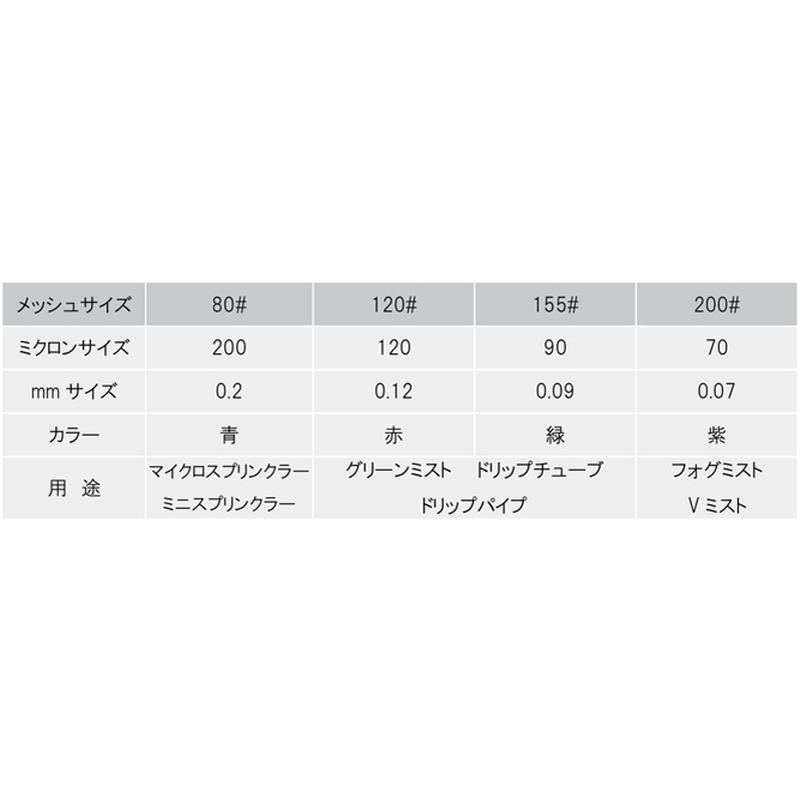 1.1/2" アングルスクリーンフィルター 40mm ソケット付 FT-5242 メッシュサイズ80#〜200# スプリンクラー 水まき イリテック カ施 【高さ】 代引不可