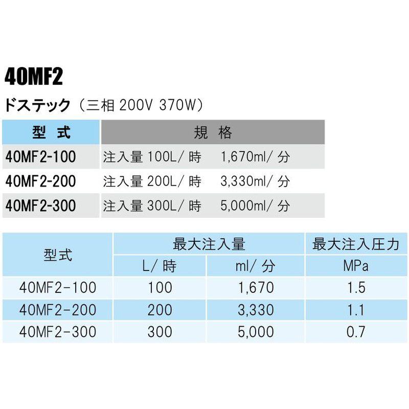 ドステック定量注入ポンプ 40MF2-200 200L/時 3330ml/分 三相 200V 450W 農業 注入タイプ 液肥 イリテック カ施 代引不可_1