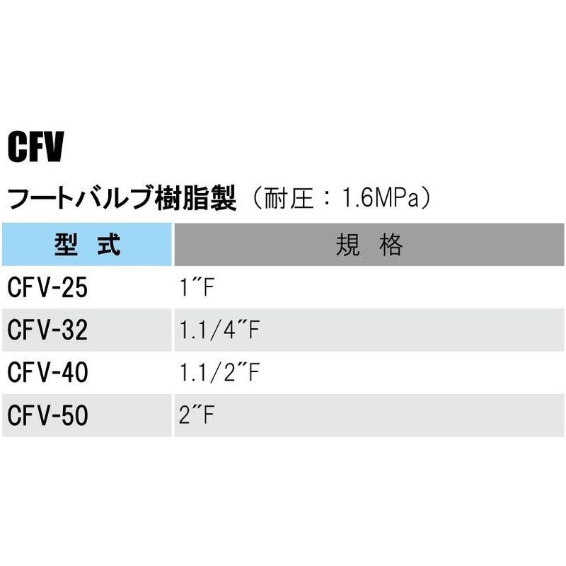 部品 フードバルブ 樹脂製 CFV-32 1.1/4"F 耐圧 1.6MPa 配管資材 ポリアミド ポンプ 落水 逆流防止 イリテック カ施 代引不可_1