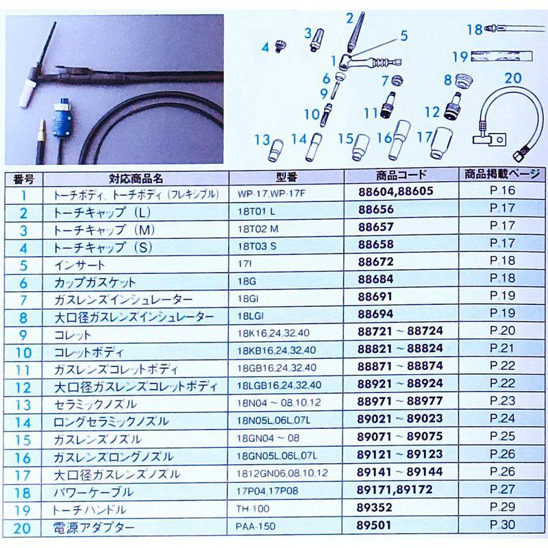 TIGトーチ 150A 空冷トーチ WP-17-8M N 88152 電源アダプターなし 長さ 8m 使用電流 150A Panasonic YT-15TS1 YT-15TS1C1 DAIHEN AW-17 YWP 代引不可の画像