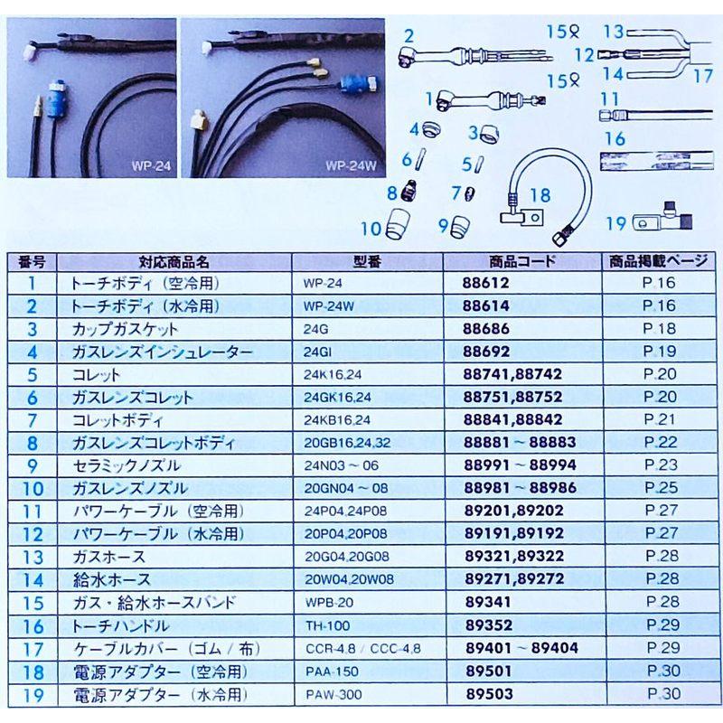 TIGトーチ 180A 空冷トーチ WP-24-4M N 電源アダプターなし 長さ 4m 使用電流 180A WELD TEC WT-24W ...