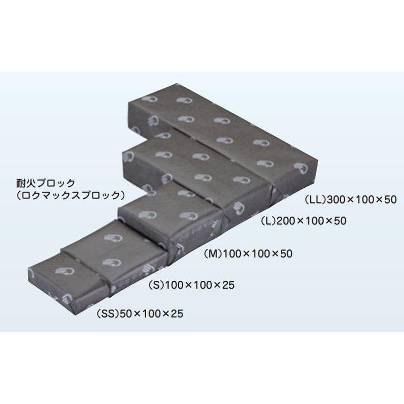 ネグロス電工 タフロックロクマックス壁用キット TAFRXB-008 標準開口
