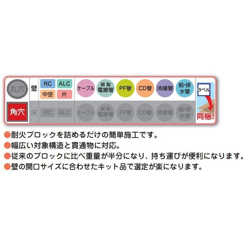 ネグロス電工 タフロックロクマックス壁用キット TAFRXB-010 標準開口