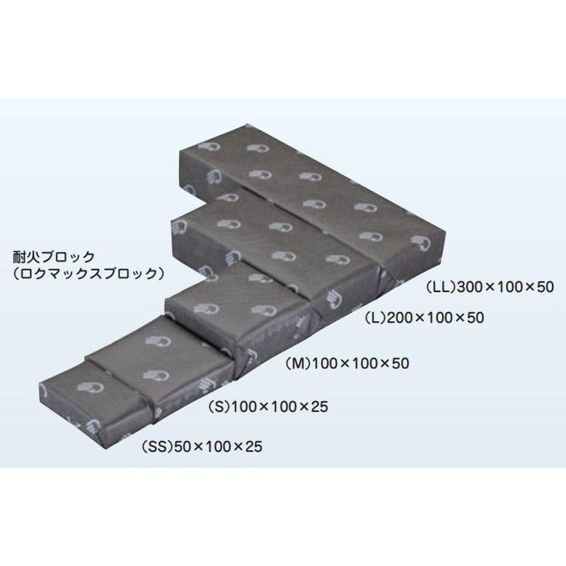 ネグロス電工 タフロックロクマックス床用キット TAFRXBY-020 標準開口