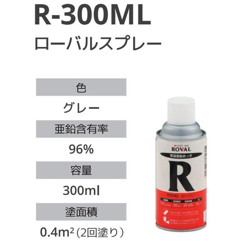 単管パイプ用アクセサリー ローバルスプレー グレー 錆止め塗料 常温亜鉛めっき R-300ML 5個入 DIY 接続 結合 かん太 J工 産直 代引不可_1