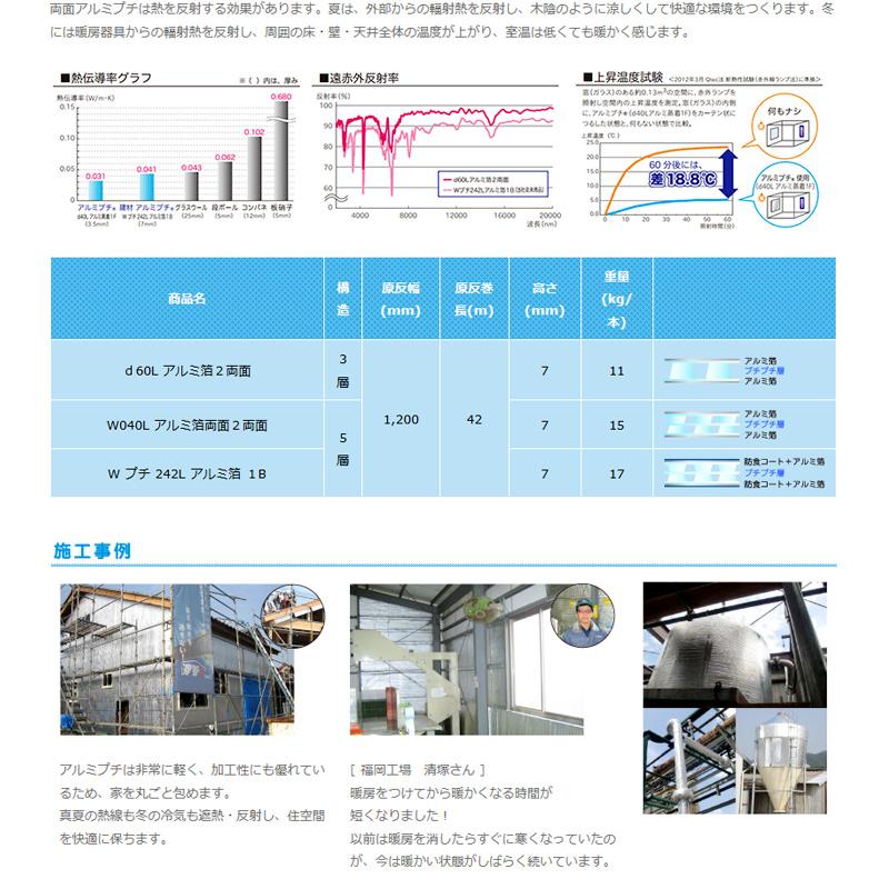 建材 アルミプチ Wプチ 242L アルミ箔 FBB 5層 1200mmx42m 内装 建材 アルミプチ Wプチ 242L アルミ箔 FBB 5層 1200mmx42m 内装