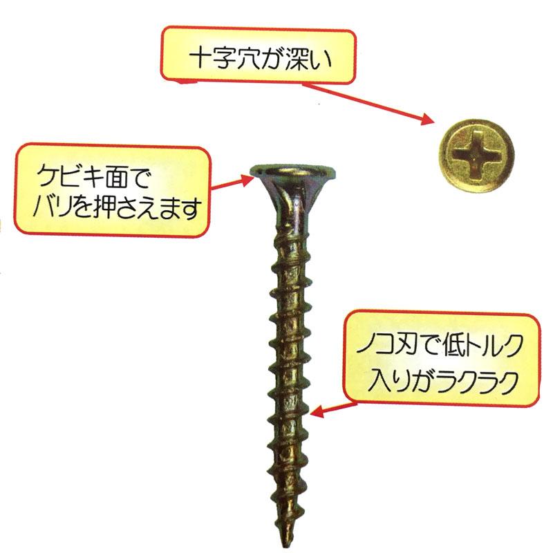 CO タイプ CO32 383本ｘ12パック プラC箱 合板 低トルク ノコ刃 ダンドリビス 【ポケットチーフ】 アMD
