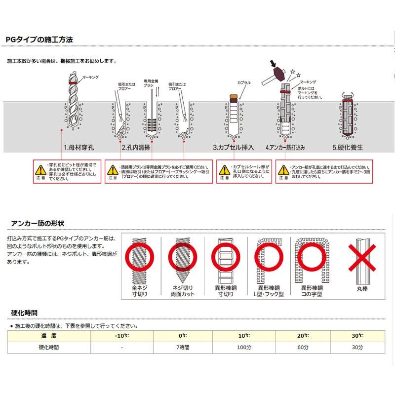 ケミカルアンカー Pg 10n 100本 接着系 アンカー ノンスチレン 工事 現場 基礎 補強 デコラックス コt 代引不可 プラスワイズ建築 通販 Yahoo ショッピング