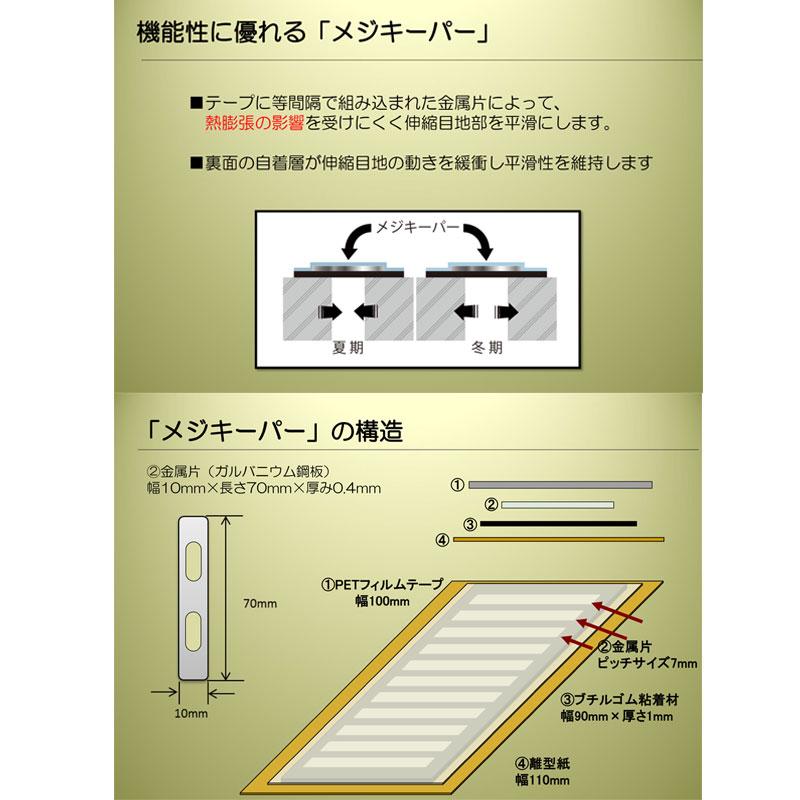 伸縮目地テープ メジキーパーA 穴あき 100mm x 15m巻 4個入 グレー