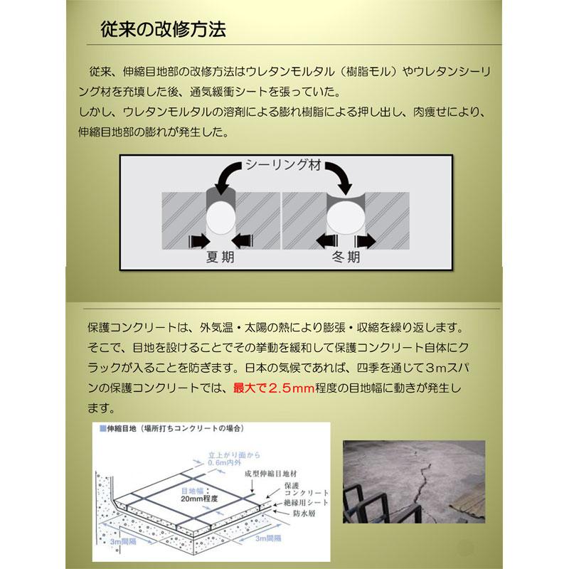 伸縮目地テープ メジキーパーA 穴あき 100mm x 15m巻 4個入 グレー