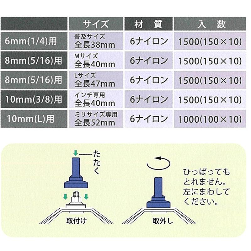 折版屋根用 ボルトキャップ サビヤーズ 150個入 グレー 8mm 5/16M用 