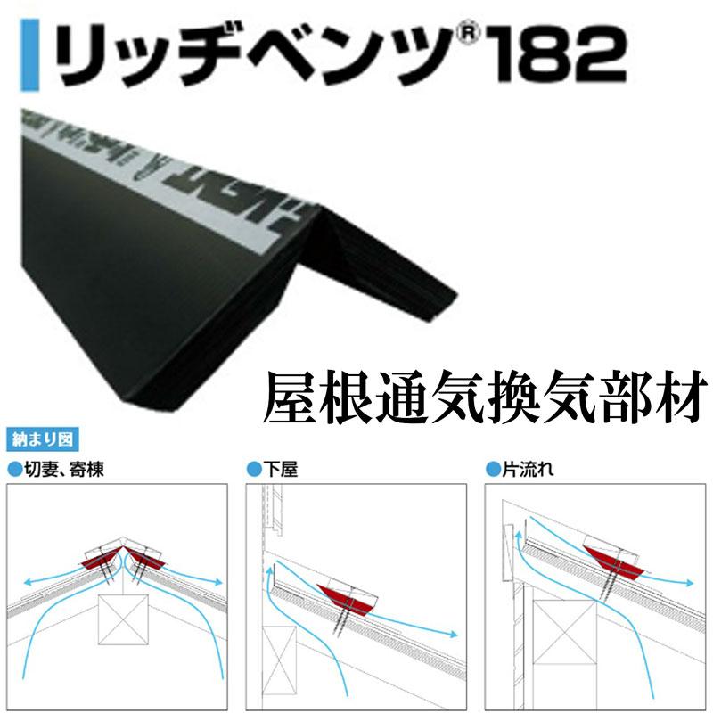 6本入 棟換気部材 通気部材 リッヂベンツ1 スレート 板金 シングル 屋根 切妻 下屋 片流れ 日本住環境 Njk 大型 アミd 個人宅配送不可 プラスワイズ建築 通販 Yahoo ショッピング