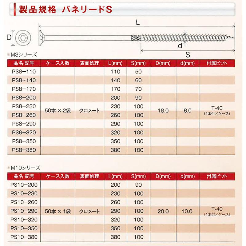 パネリードS 100本入 PS8-230 専用ビット付 木造建築 構造用 重ね梁 土台 柱接合 パネル接合 シネジック アミ 代引不可｜plusyskenchiku｜02