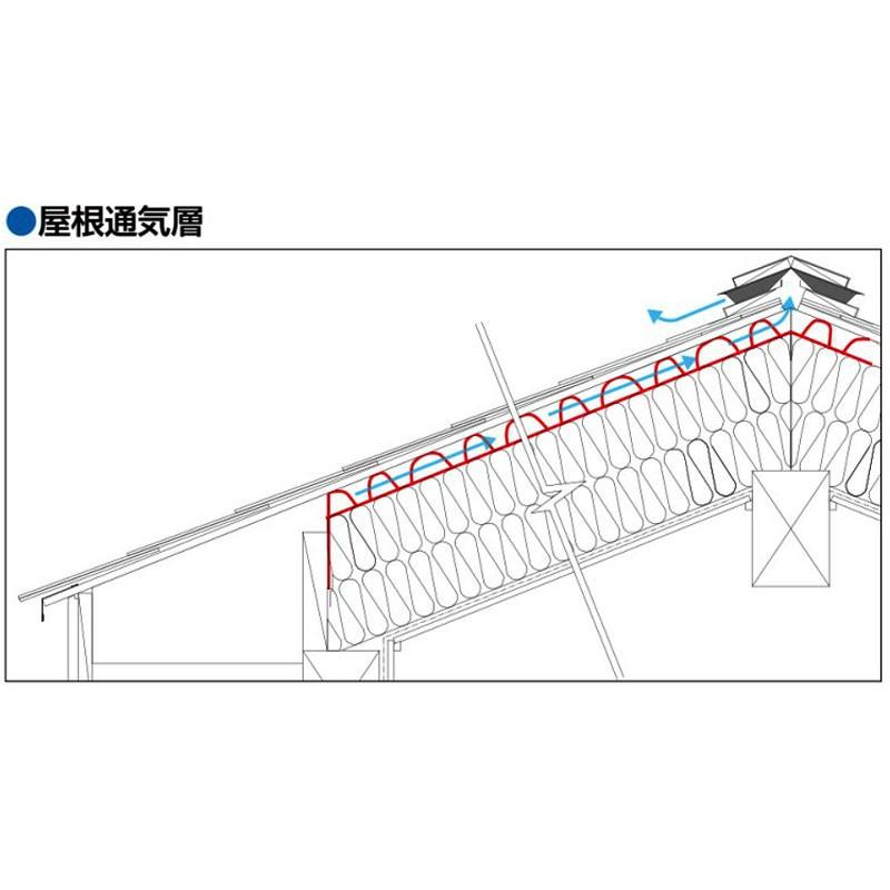 代引不可 50枚入 屋根通気層保持材 ルーフスペーサー 屋根断熱 透湿性 耐湿耐久性 通気層 Njk 日本住環境 アミ 個人宅配送不可 プラスワイズ建築 通販 Yahoo ショッピング