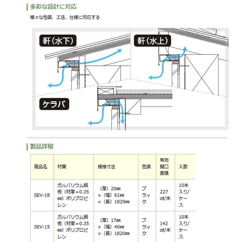 躯体換気部材 通気見切り部材 SEV-18 10本入 20x61x1820mm ブラック 