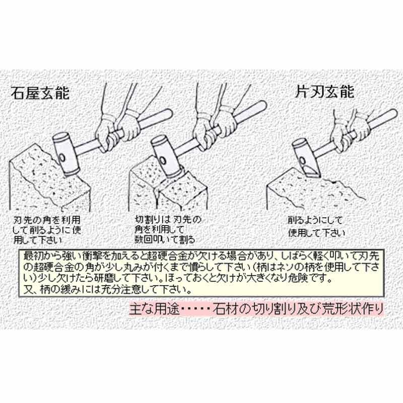 石屋玄能 超硬 普通型 C-30 チップ 47x10 ハンマーヘッドのみ 196 石材 