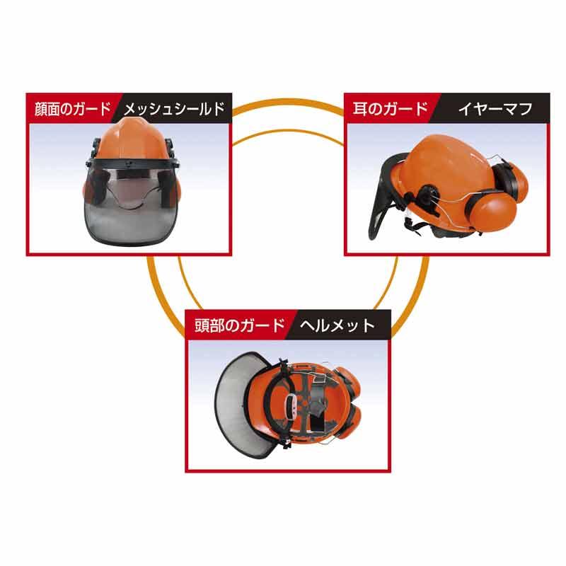 山林用 ヘルメット 完全ガードヘルメット HR-1 イヤーマフ シールド 頭