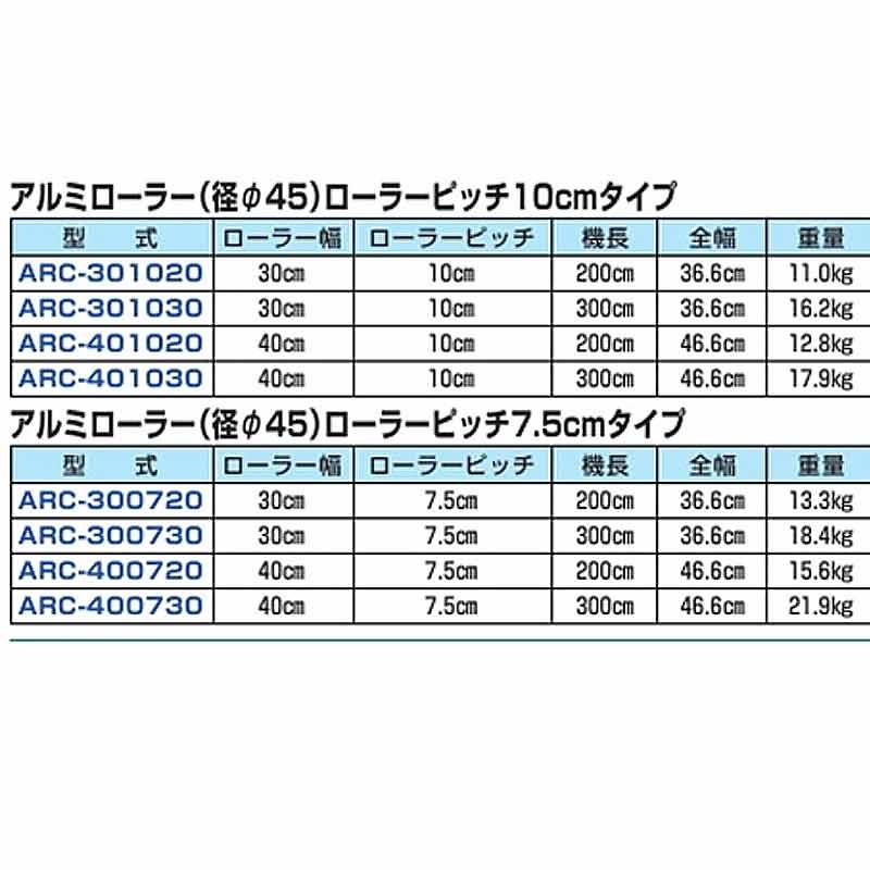 ローラー　コンベア　コンベヤ　配送　アルベア　2m　防J　業者　工業　運搬　代引不可　ARC-400720　アルミ製　40cm　農業　ローラー幅　ハラックス　個人宅配送不可