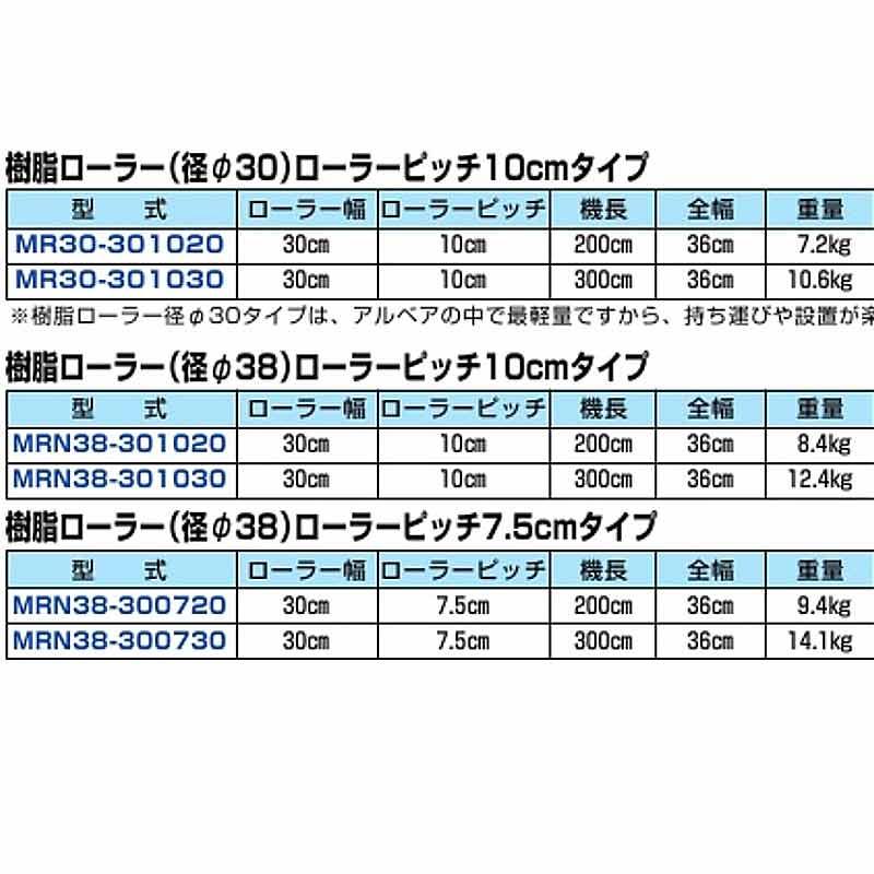 ローラー　コンベア　コンベヤ　配送　ローラー幅　防J　30cm　農業　運搬　工業　2m　アルミ製　樹脂製ローラー　業者　MRN38-300720　代引不可　ハラックス　個人宅配送不可