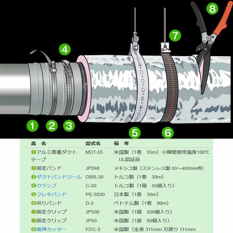 配管 ダクト フレキバンド PE-5030 30m フレキシブルダクトに