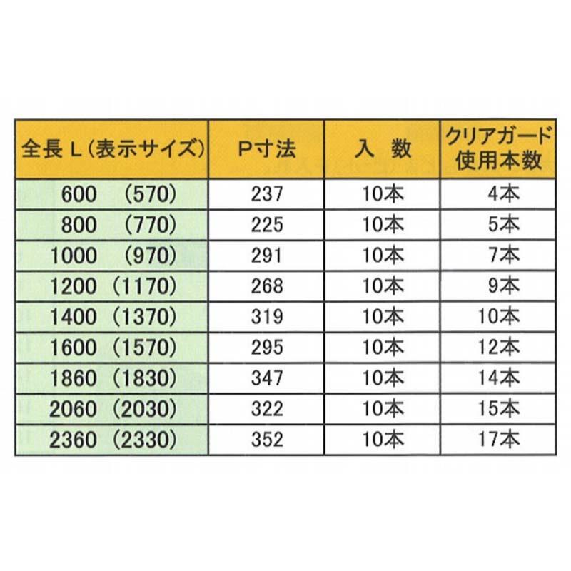 冬囲い金物 コの字金具 10mm ブロンズ ステンレス 万能クリアガード専用取付金具 タナカ アミ 代引不可 北海道配送不可 プラスワイズ建築 通販 Yahoo ショッピング