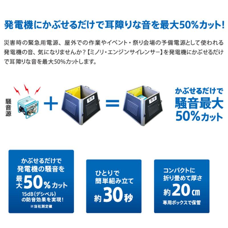 簡易防音ボックス ミノリ サイレンサー MES-B8070 騒音 対策 簡易防音ボックス ミノリ サイレンサー MES-B8070 騒音 対策