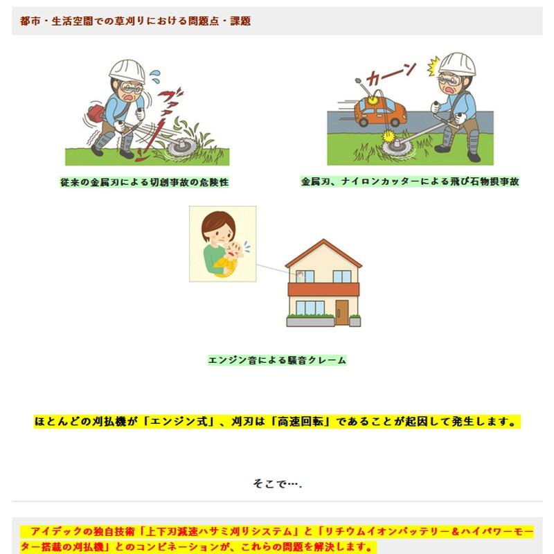 ☆最安値に挑戦 プラスワイズ建築バッテリー式 刈払機 スーパー