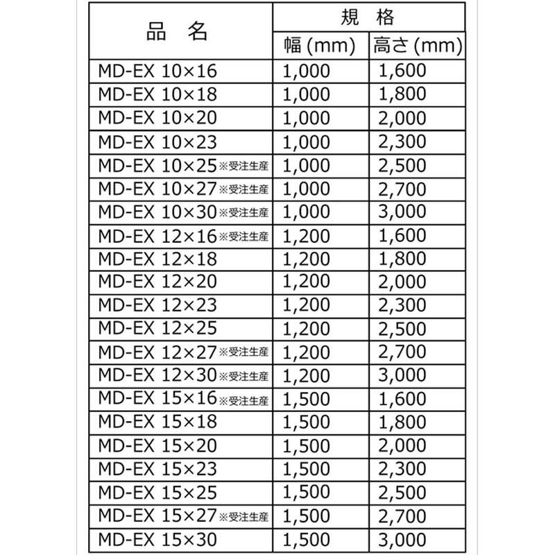 ビニールハウス部材 Meダブルユニバーサル 規格19 1x19 1 10個入 パイプ部品 Meu 19x19 19x19