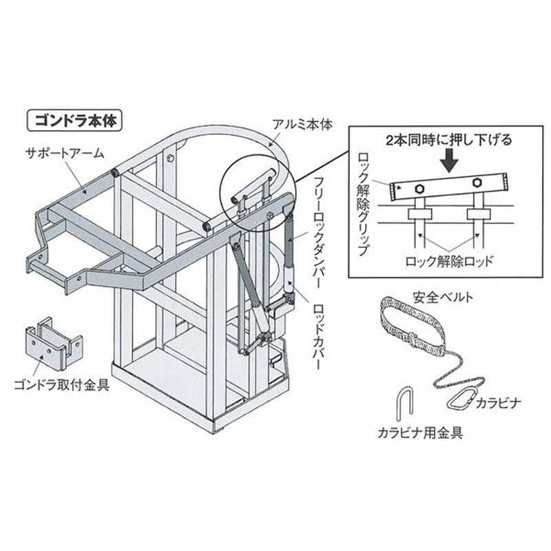 ゴンドラ 高所作業 クレーン HONKO製用 ゴンドラ取り付け金具 古河