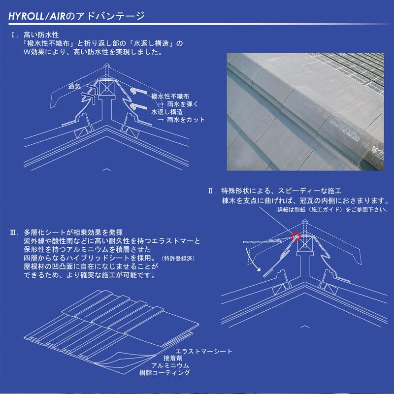 乾式面戸シート ハイロールエア 黒 平板瓦用 4巻入 200-320mm x 5m 棟 