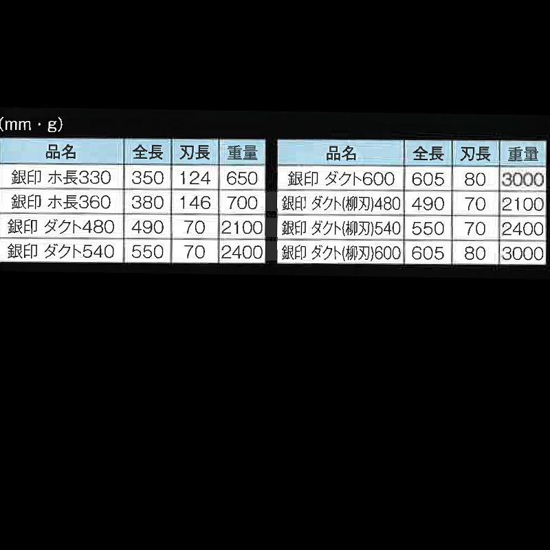 直徳 銀印 横葺用 270mm IHSSN00270 酸化色 安来刃物鋼 板金 金切鋏 ハサミ NAOTOKU アM 代引不可