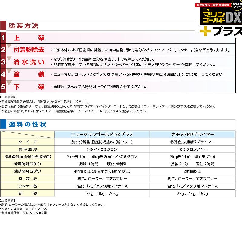 船底塗料　加水分解型　ニューマリンゴールドDXプラス　漁船　代引不可　亜鉛化銅フリー　Dワ　FRP船　ホワイト　中国塗料　アルミ船用　4kg