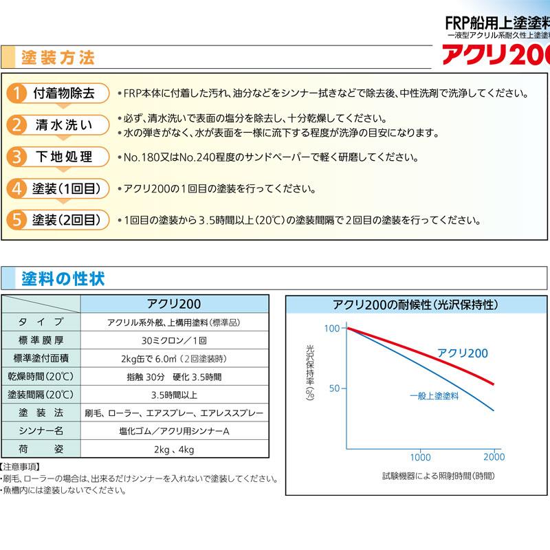 船上塗 塗料 アクリ200 4kg 1液型アクリル系 耐久性 上塗り塗料 船上塗 塗料 アクリ200 4kg 1液型アクリル系 耐久性 上塗り塗料