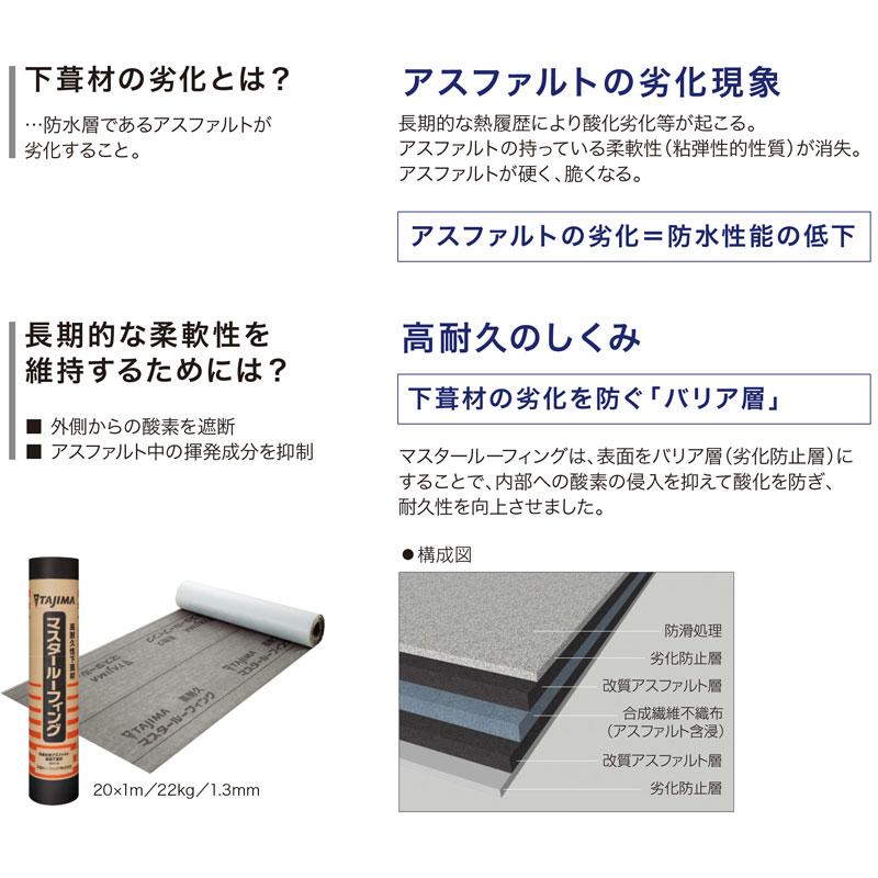 屋根用 高耐久 下葺き材 マスタールーフィング 粘着なし 1x20m 1.3mm厚 