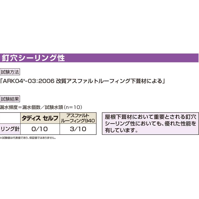 屋根用 下葺き材 タディスセルフ 粘着あり 1x16 1.0mm厚 貼り直し可能 