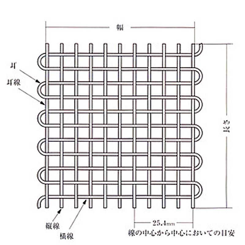 910ｘ30m 線径0.7 網目4 開目5.65 防獣 太陽光発電 農業用 【亜鉛】 光洋金網 代引不可
