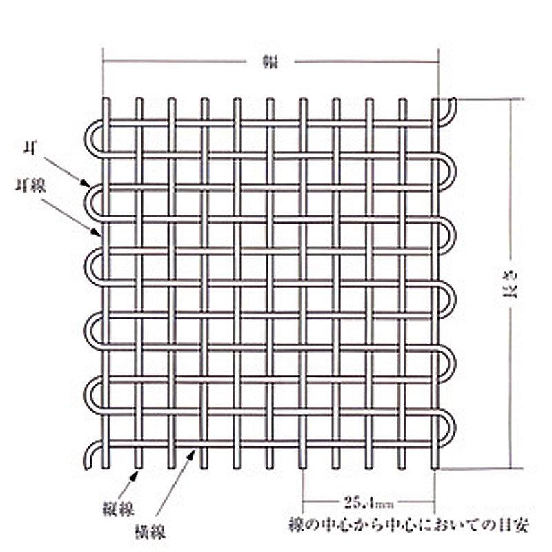 ステンレス平織金網フェンス カット品 長さ1mから 幅1m 線径0.7 メッシュ5 開目4.38 防獣 太陽光発電 農業用 光洋金網 代引不可|plusyskenchiku|02