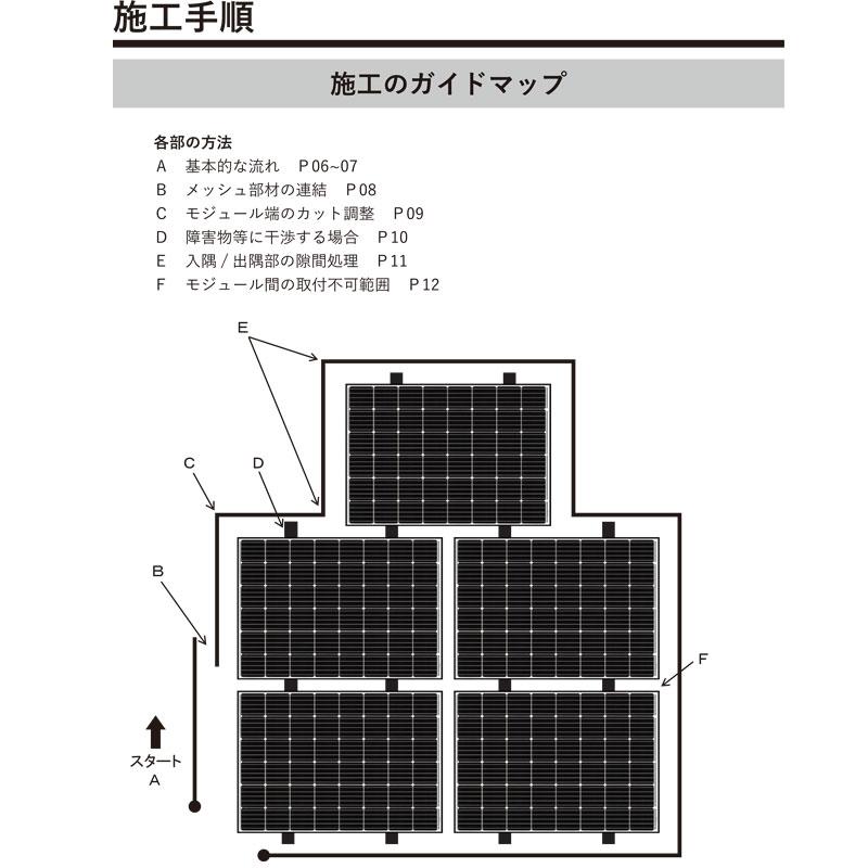 太陽光発電パネル 下用 防鳥ネット グリッドガード2 太陽光発電パネル 下用 防鳥ネット グリッドガード2