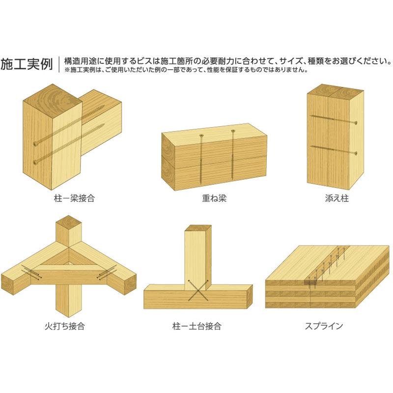 外張り断熱工法壁施工用木ねじ パネリード2 P6x120 500本 下地 外張り断熱工法壁施工用木ねじ パネリード2 P6x120 500本 下地