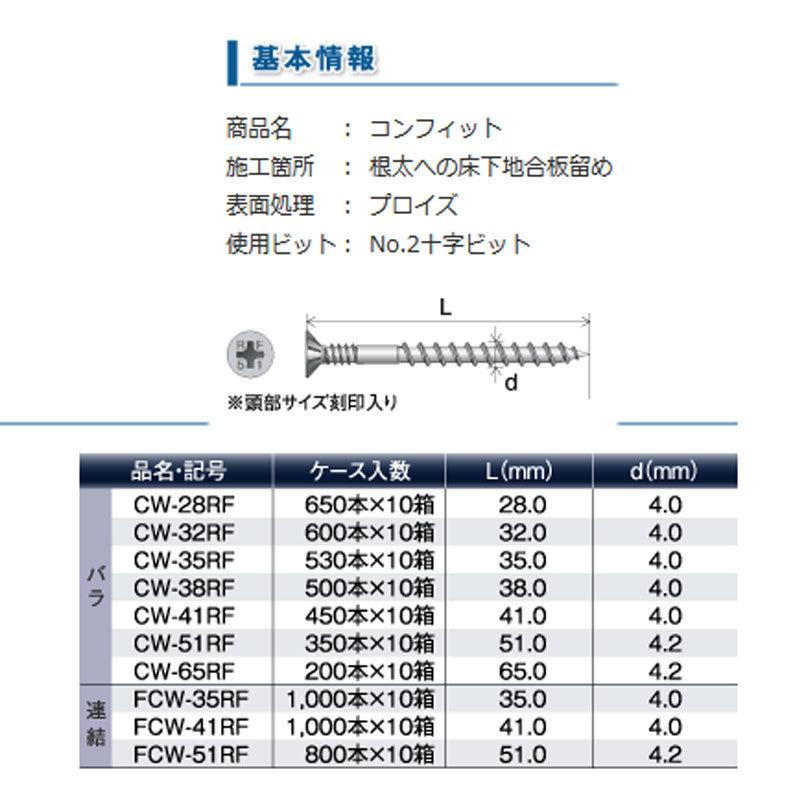 美しい 根太床下地合板留用木ねじ コンフィット Cw 41rf 4500本 推奨合板厚12mm 根太組工法 床鳴り防止 シネジック アミ 最安値に挑戦 Zoetalentsolutions Com