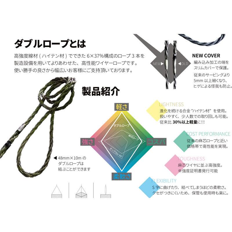 人気が高い ダブルロープスリング ワイヤ径24mm 両端アイ 標準アイb長480mm ワイヤ長さ1ｍ ロック加工 高強度線材 軽くて長持ち アイビッグ 売れ筋 Www Muslimaidusa Org