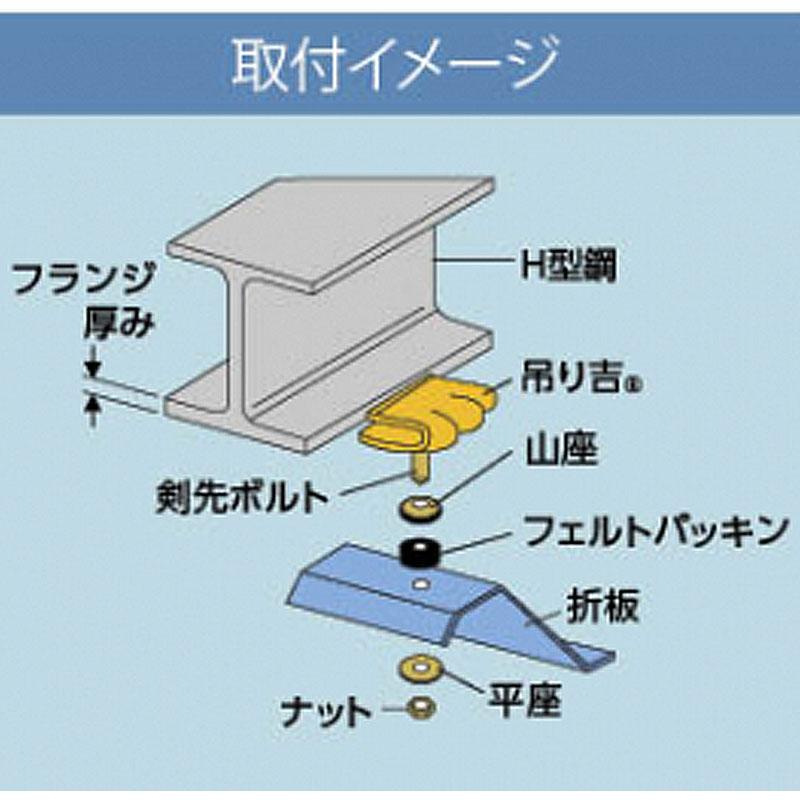 吊り折板工法用 吊り吉 4点セット付 100個入 サイズ 3/8 H鋼6-11mm用 クロメート 434600J 重ね式副資材 庇屋根など サカタ製作所 代引不可 代引不可_1