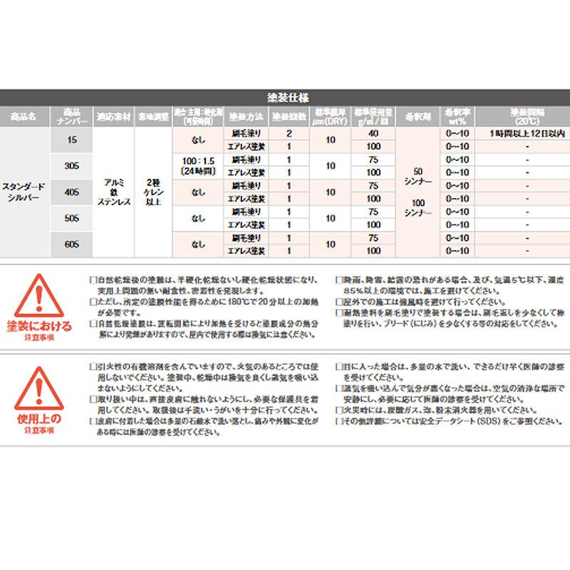 最大95%OFFクーポン つや消し オキツモ 個人宅配送不可 耐熱温度300度 No15 最大95%OFFクーポン つや消し オキツモ 個人宅配送不可 耐熱温度300度 No15