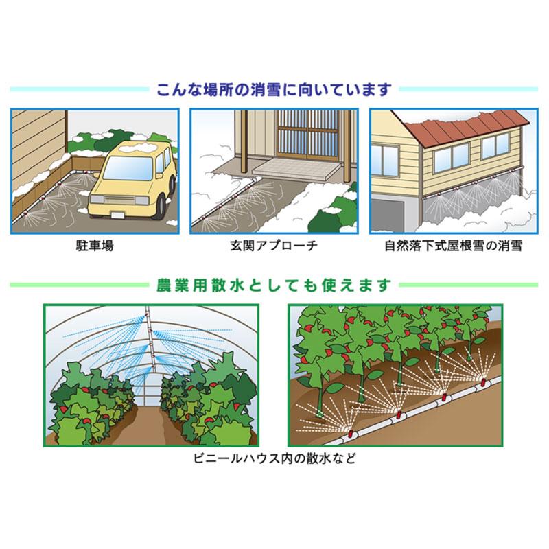 エーワン新潟 散水ノズル 20個入 直径20mm ノズル径5mm 3mm選択 塩